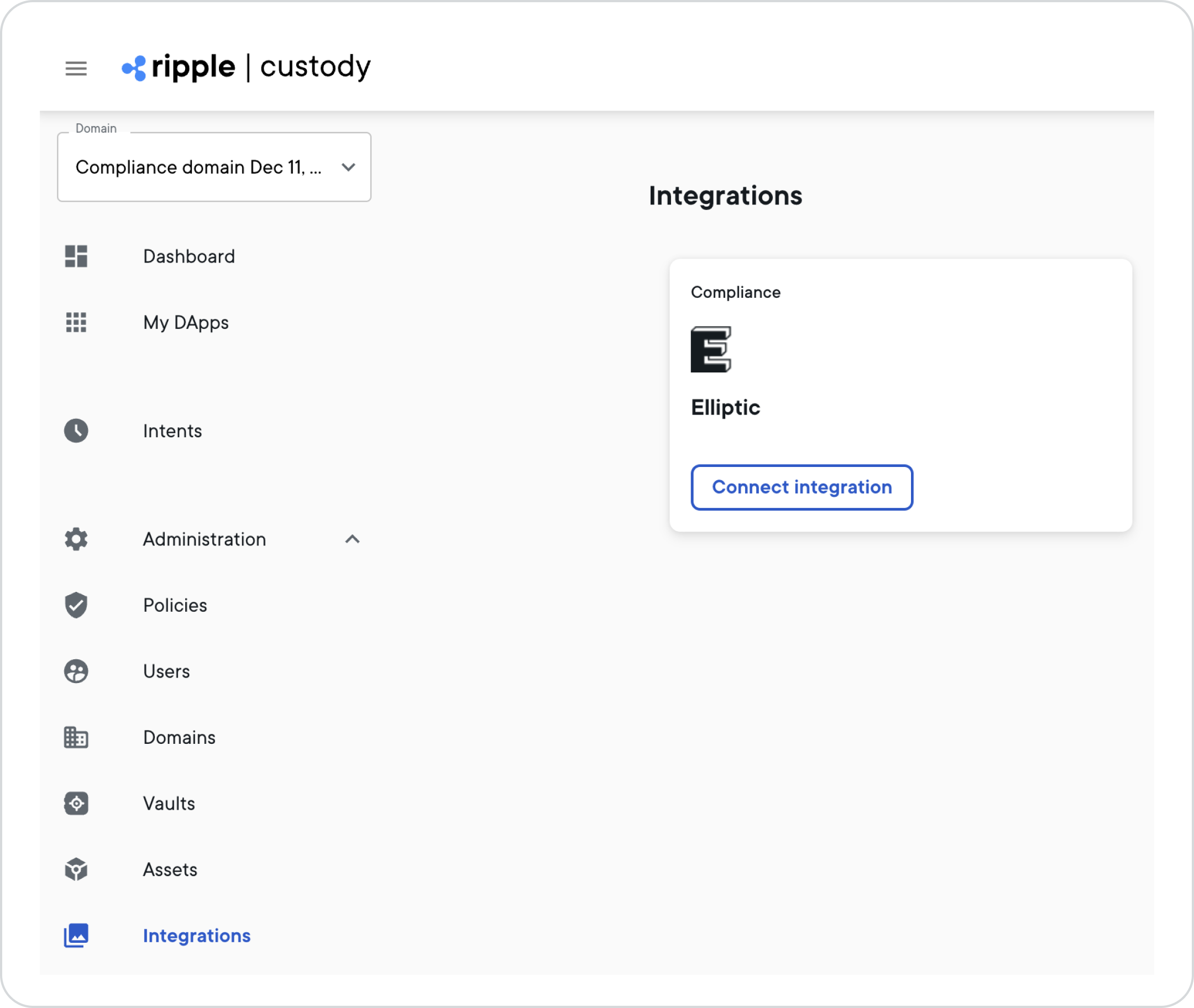 Connect Elliptic integration
