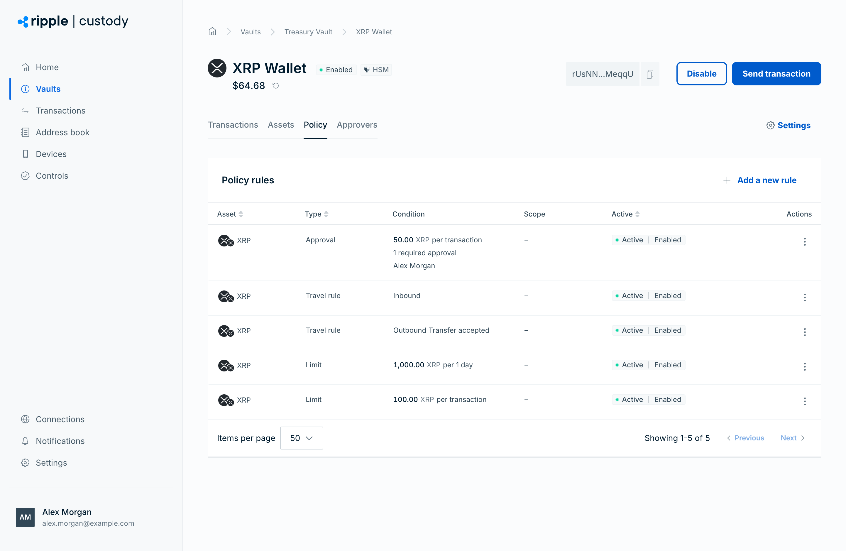 The Policy tab listing Approval, Travel rule, and Limit rules, all Active and Enabled