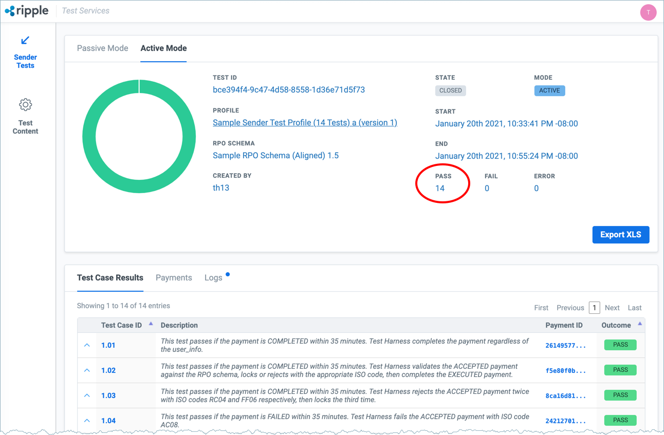 Combined Sender Tests Passed