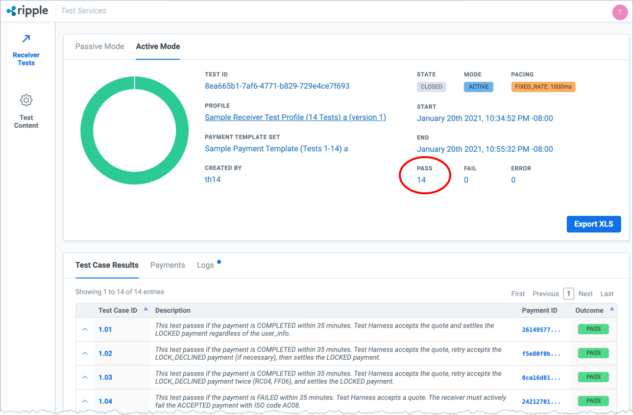 Combined Receiver Tests Passed