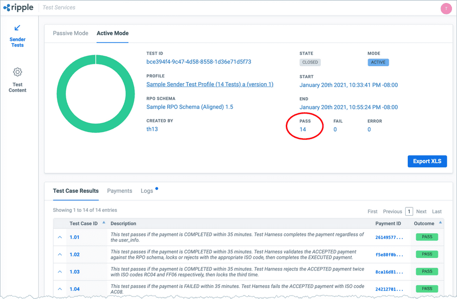 Combined Sender Tests Passed