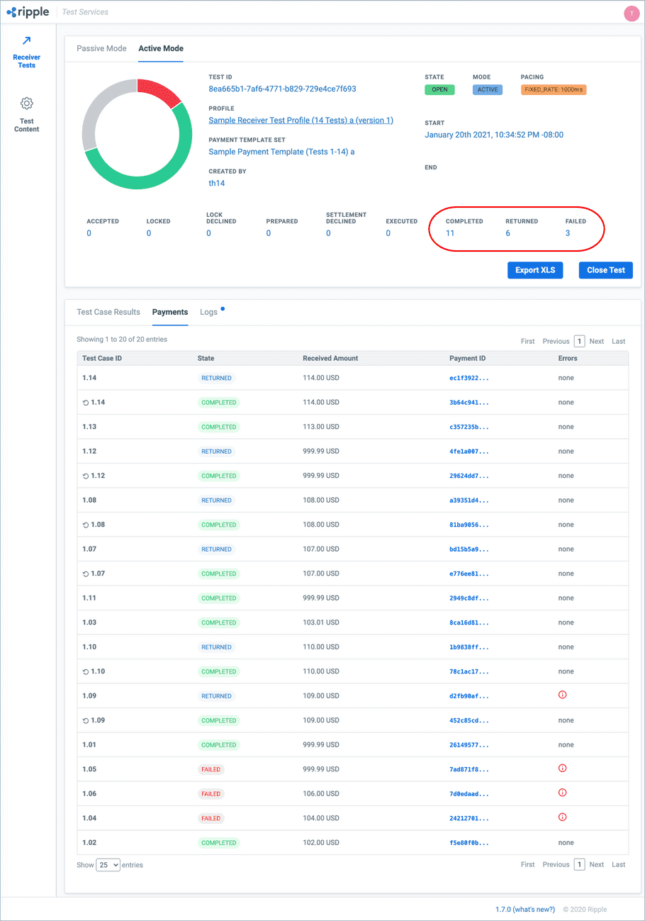 Expected Results for Combined Receiver Tests