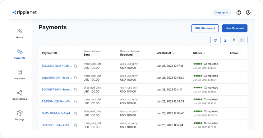 Payments page list