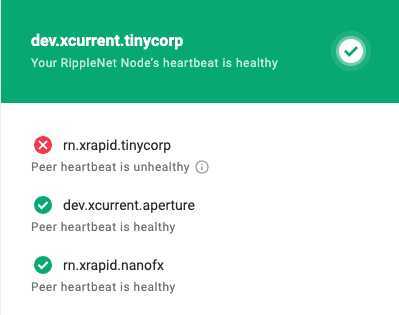 Instance Health