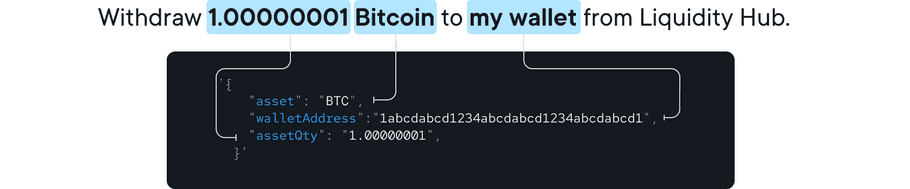 Withdraw crypto request body