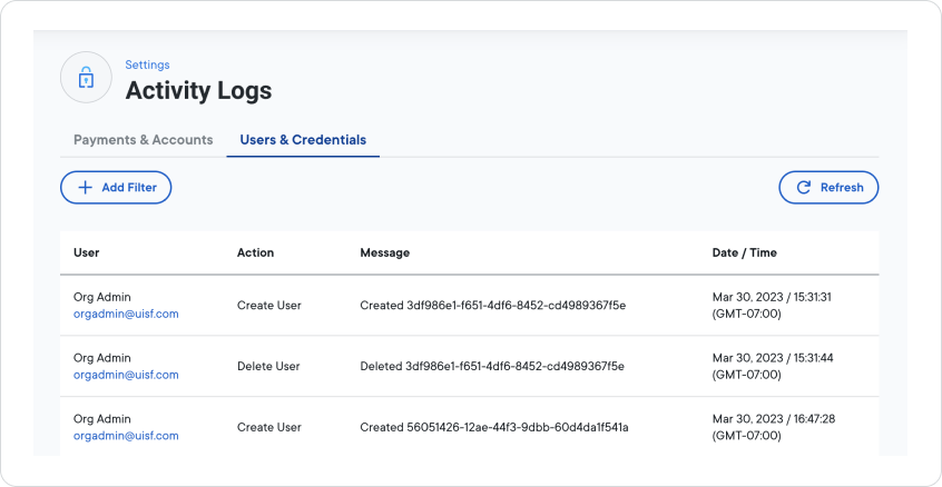 Activity logs users