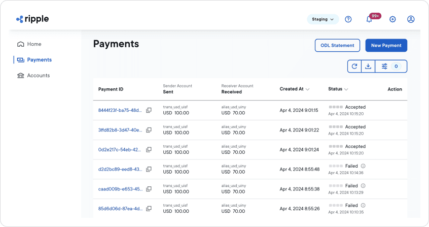 Payments page list