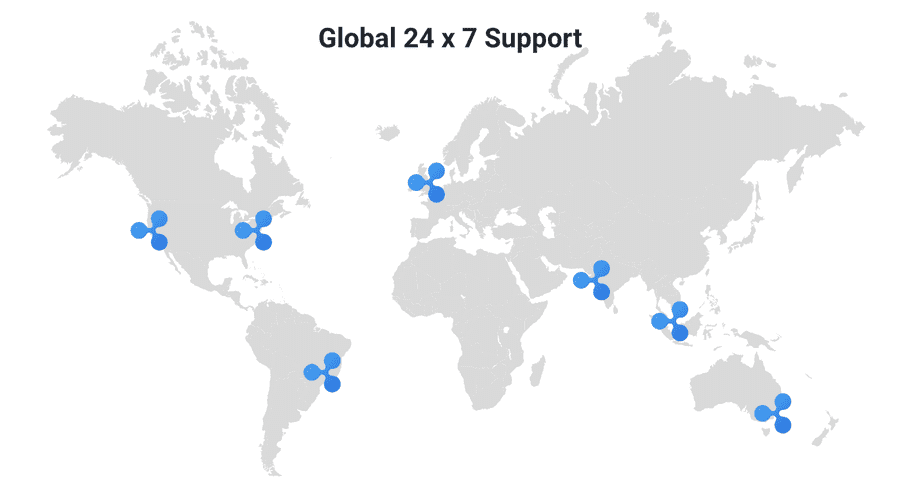 ripple support global map