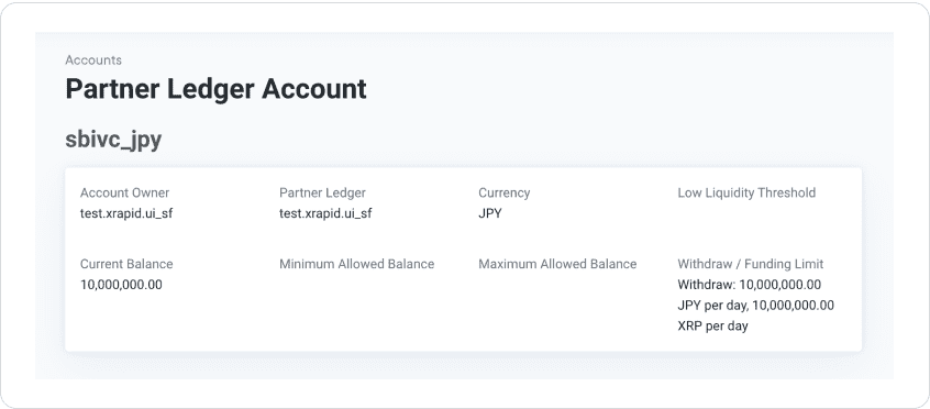 Partner account details