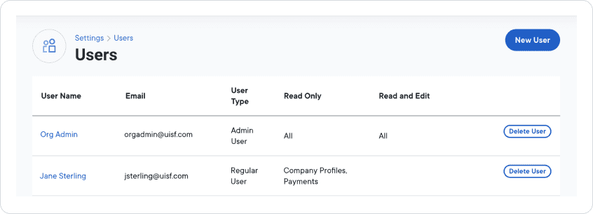 Users list view